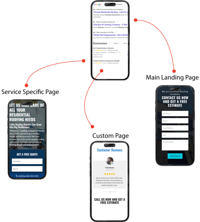 mobile-landing-pages-roofing